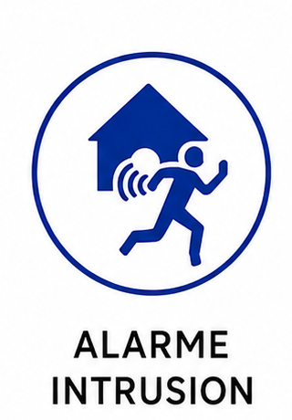 Alarme intrusion